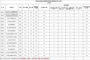 休息输分&上场赢分！詹姆斯复出16中10轻取29分8板9助准三双